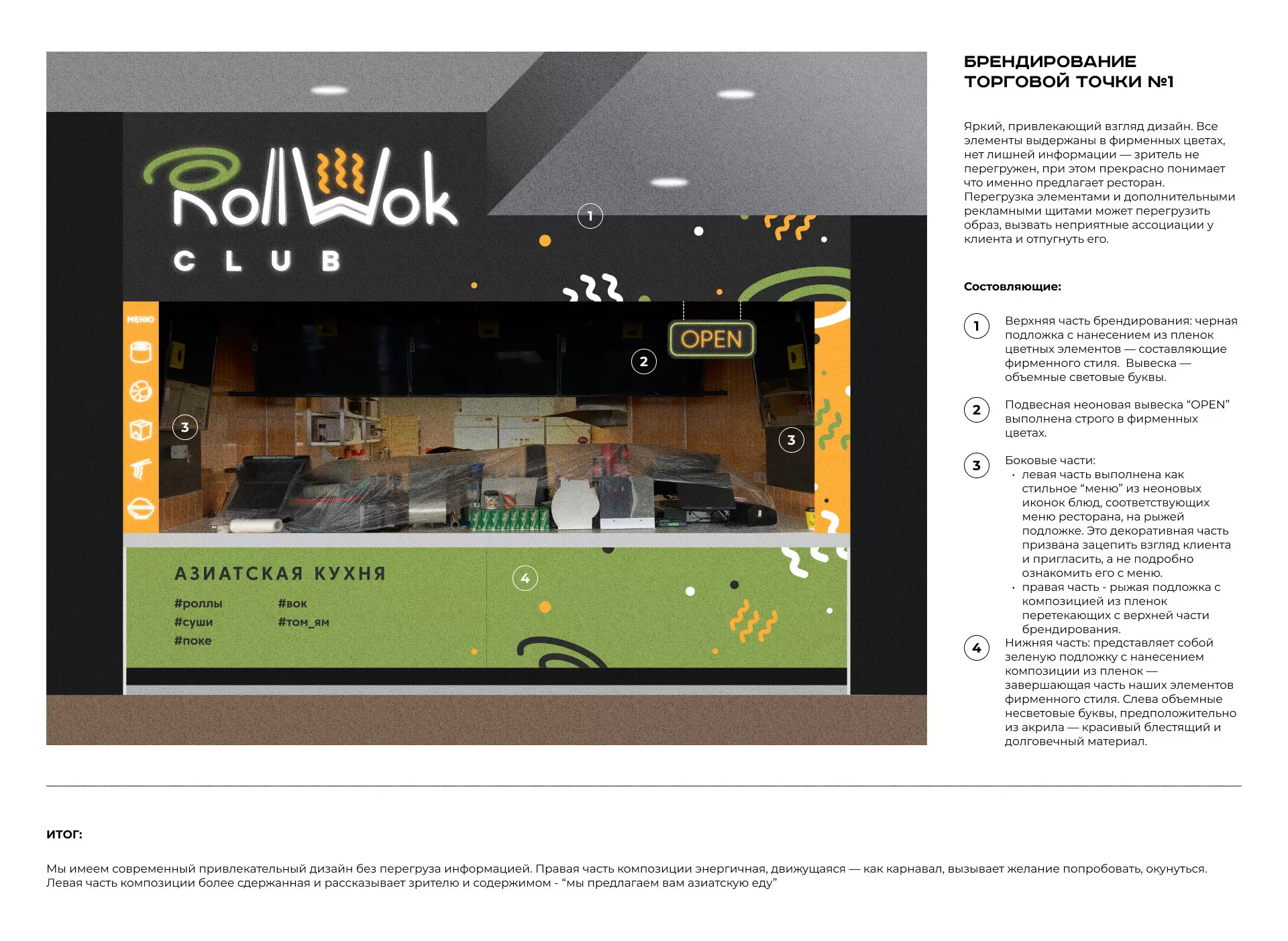 Брендирование торговых точек суши-бара «Roll Wok Club» в Канаше