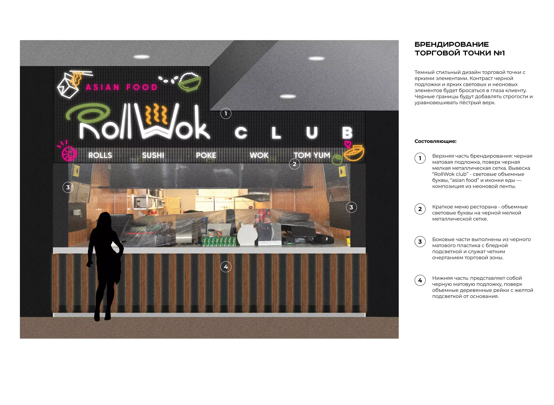 Брендирование торговых точек суши-бара «Roll Wok Club» в Канаше