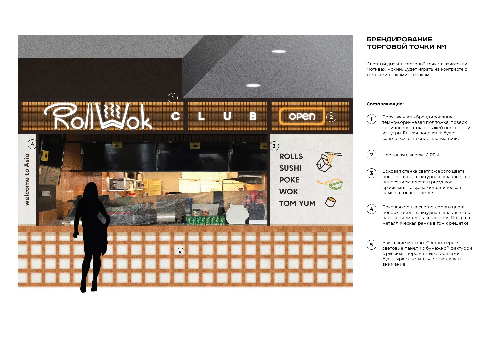 Брендирование торговых точек суши-бара «Roll Wok Club» в Канаше